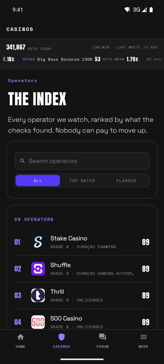 The Casinos tab of the Niekie Android app listing 29 operators with their grade, licence and score.
