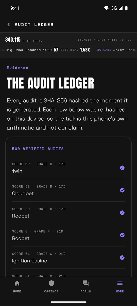 The Audit Ledger in the Niekie Android app showing 500 verified audits, each with a tick.
