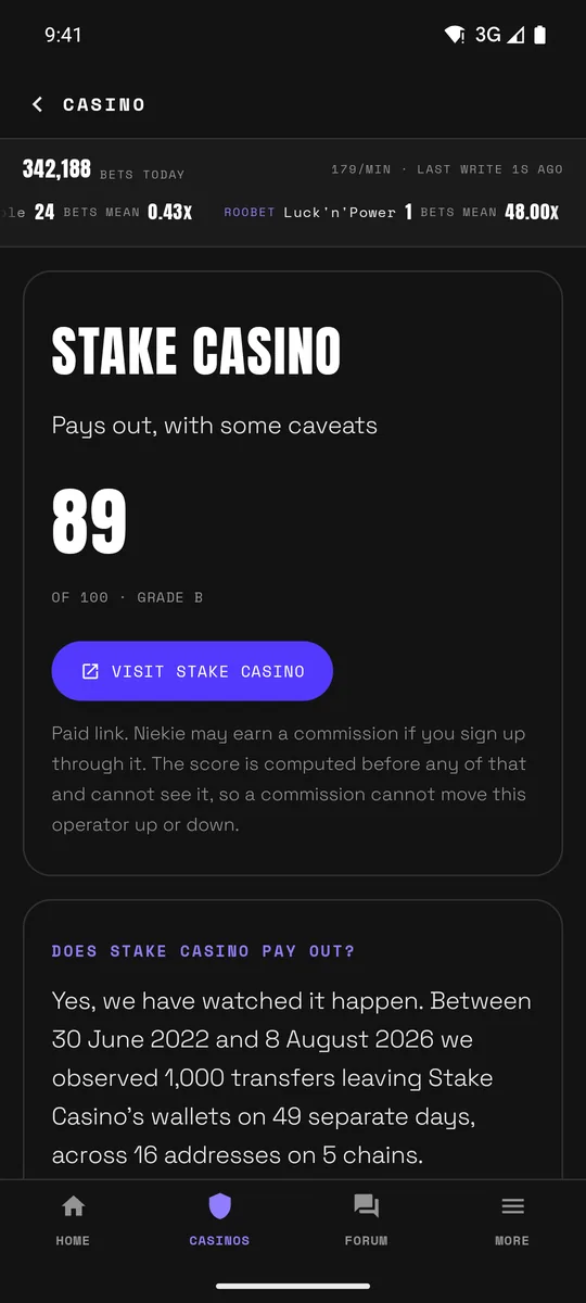 The Stake Casino page in the Niekie Android app: pays out, with some caveats, 89 of 100, grade B, with a labelled paid link and on-chain payout evidence.