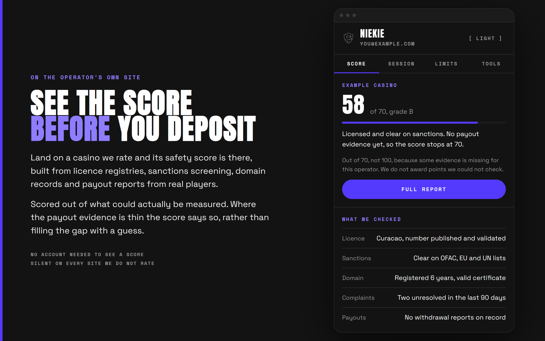The Niekie popup on a casino, showing a safety score of 58 out of 70 with the license, sanctions, domain, complaints and payout checks behind it.